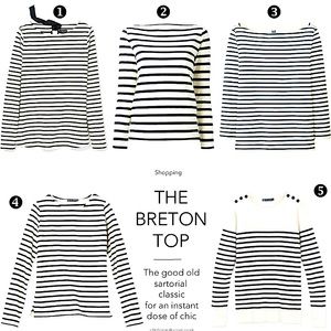 Breton Is The Moment